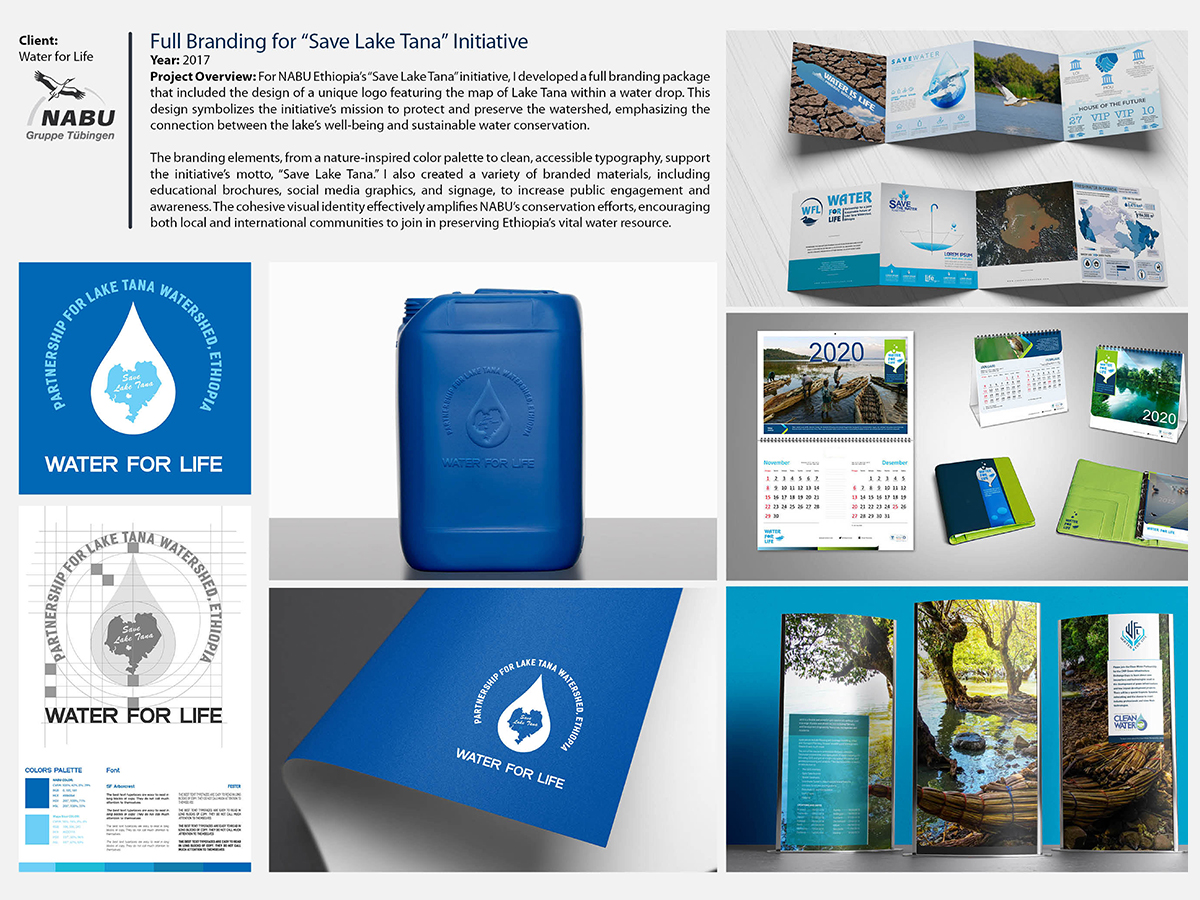 Lake Tana Water for Life brand